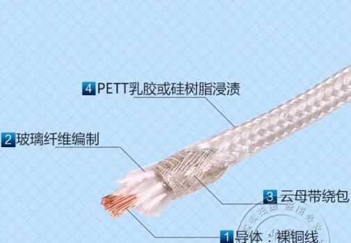 ɳ��������(�й�)�ٷ���վ -APP����